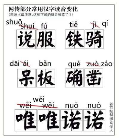 鬓毛衰,"衰"在诗中本读cuī,教科书上的注音是shuāi;远上寒山石径斜